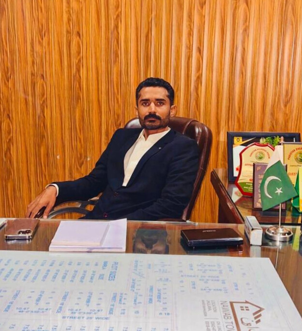CEO Image